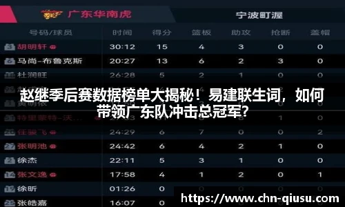 赵继季后赛数据榜单大揭秘！易建联生词，如何带领广东队冲击总冠军？