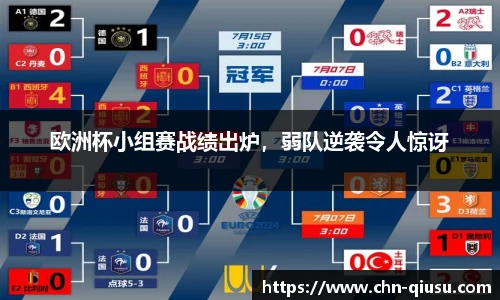 欧洲杯小组赛战绩出炉，弱队逆袭令人惊讶
