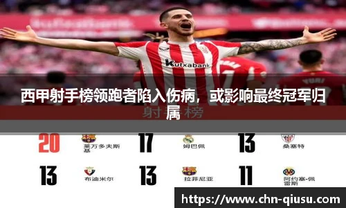 西甲射手榜领跑者陷入伤病，或影响最终冠军归属