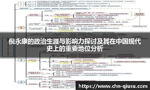 倪永康的政治生涯与影响力探讨及其在中国现代史上的重要地位分析